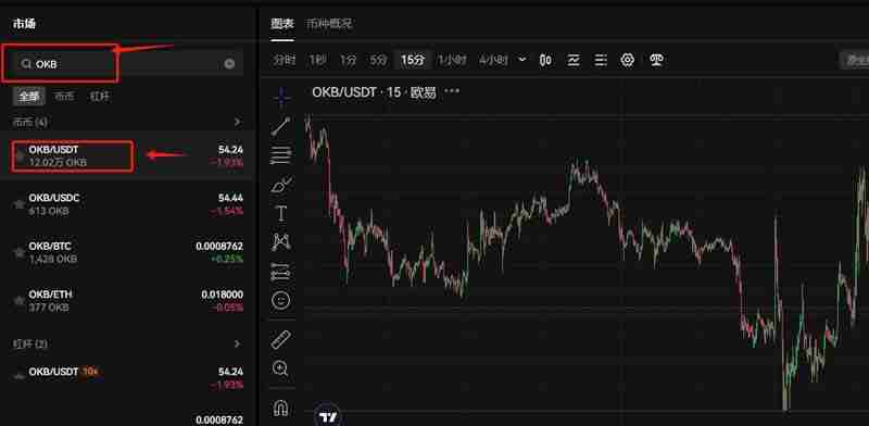 OK币怎么买卖？OK币买卖交易全教程