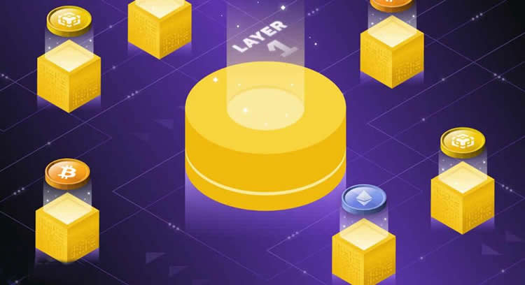 L1公链和公链有什么区别?