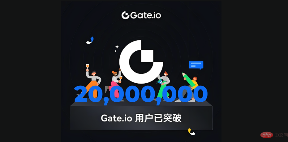 Gate.io