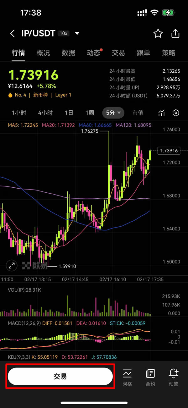 交易IP币