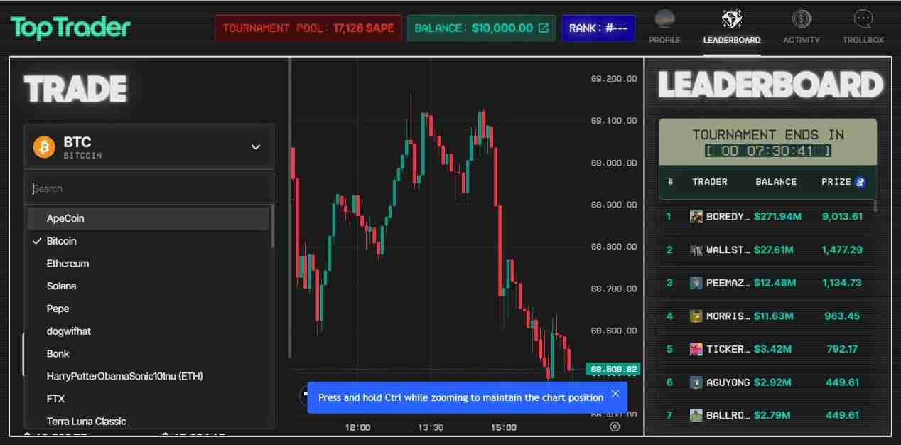 主打“首屈一指的精神分裂交易模拟”体验?ApeChain游戏Top Trader首日锦标赛迎2.3万笔交易