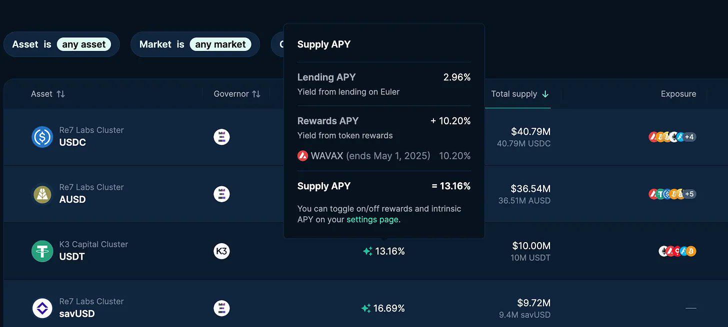 Euler TVL增长图示2
