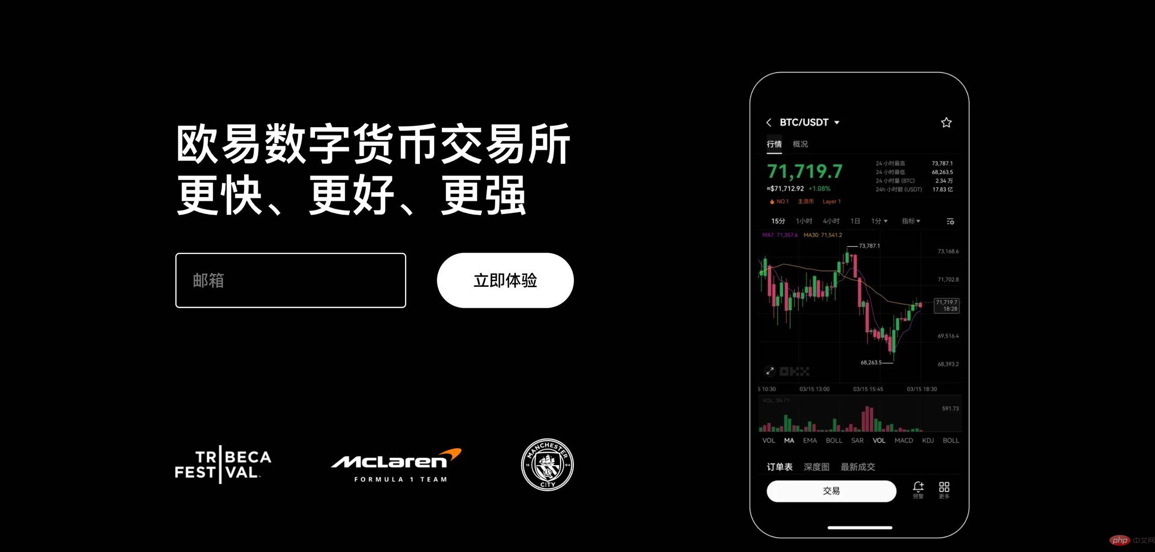 OKEx 永续合约交易的收费标准是怎样的？