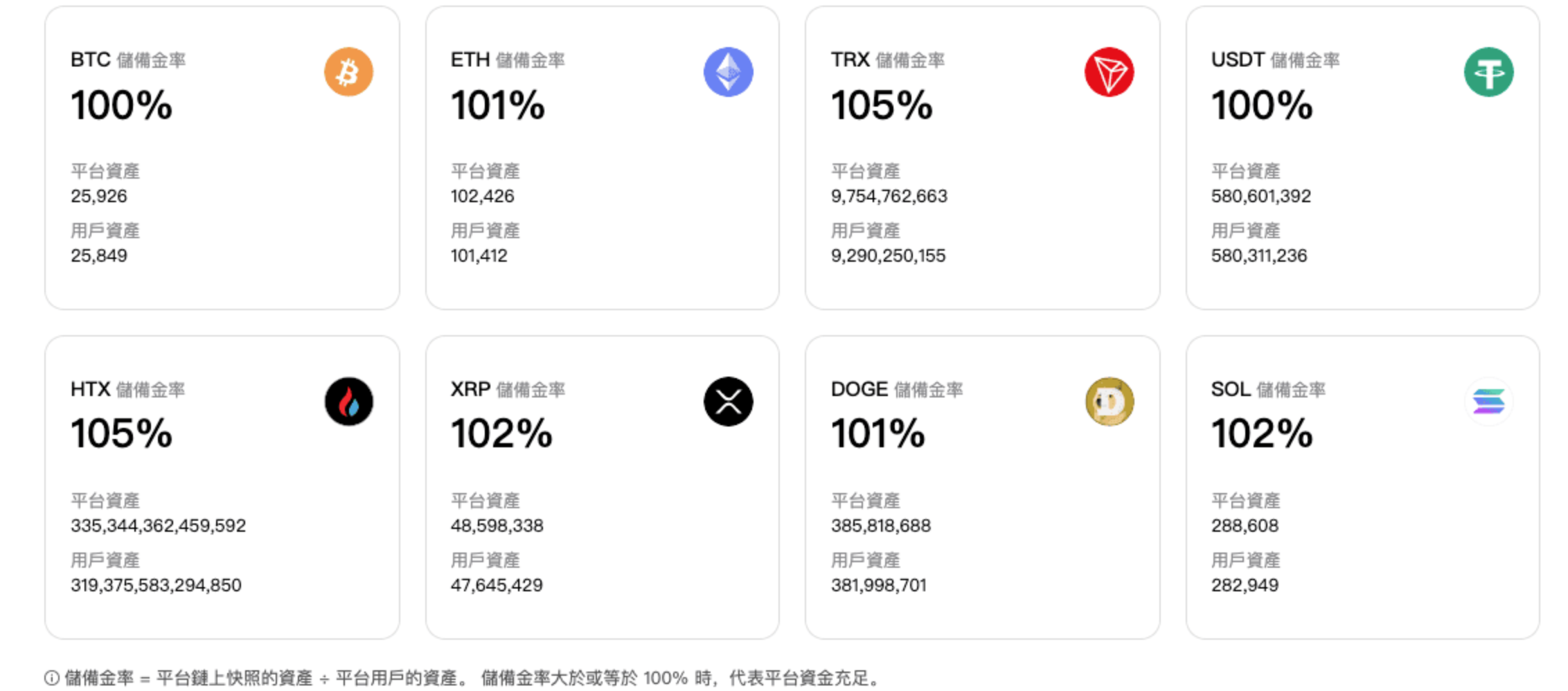 火币交易平台怎么注册下载 - 本站