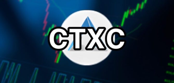 Cortex风险与潜力图