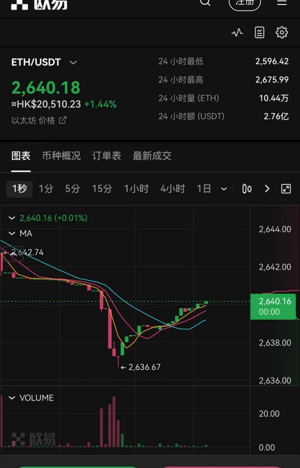 OKpay官方下载安卓版(694)