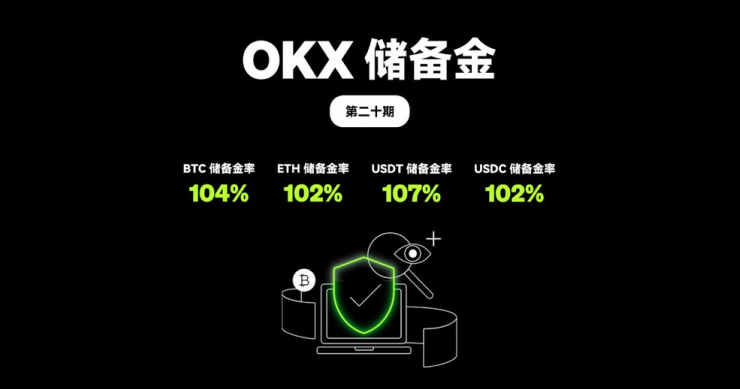 ok交易所