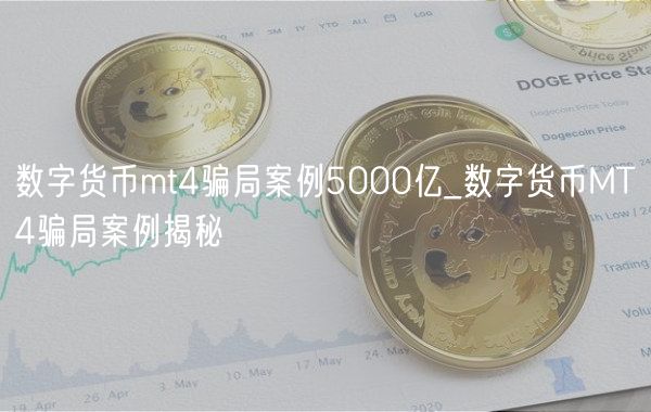 数字货币MT4骗局案例
