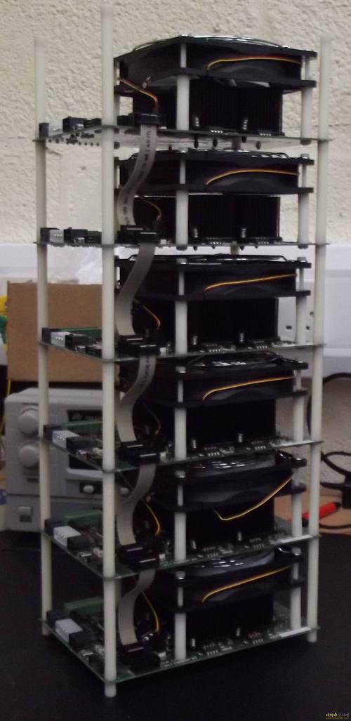 比特币矿机芯片购买价格,比特币矿机芯片购买方法-第1张图片-本站