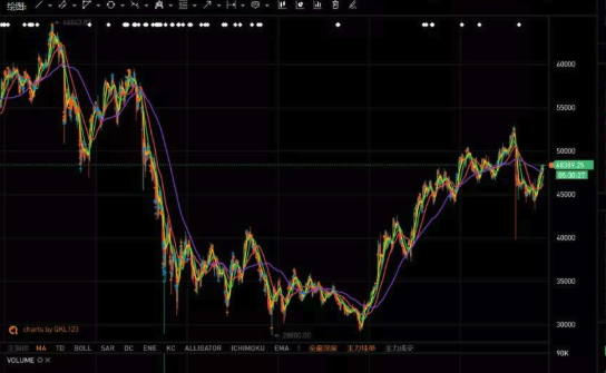 Web3游戏用户破千万:元宇宙经济的崛起信号吗? - 本站