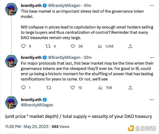 前ENS基金会董事：此次熊市是对治理代币模型的一次重要压力测试