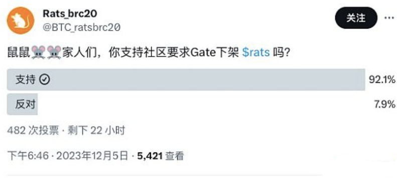 RATS在Gatb交易所遭数据砸盘？RATS社区发起提币运动-第1张图片-本站