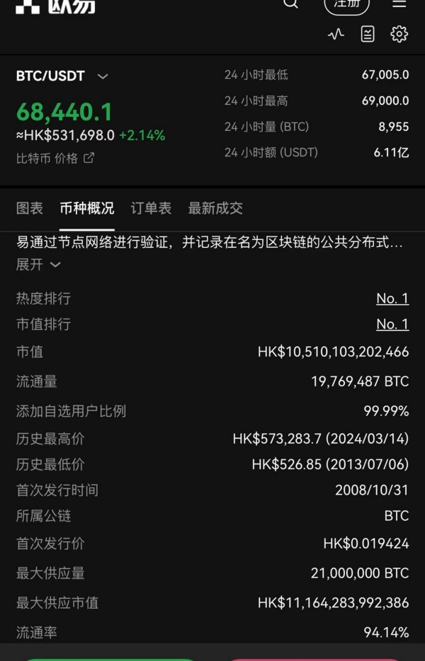 欧意okx交易平台app下载(444)