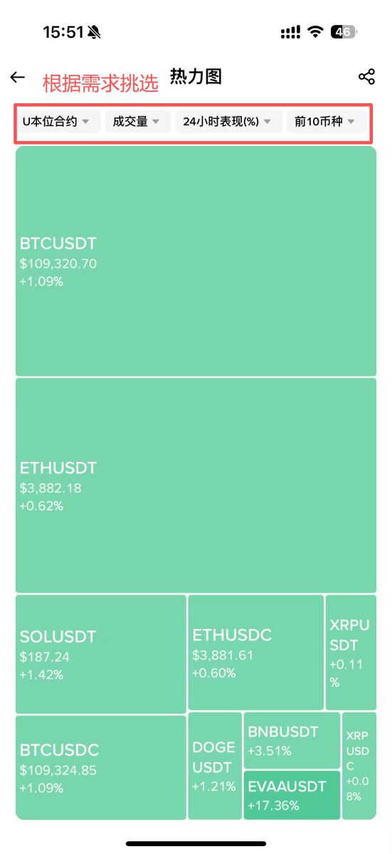 热力图与清算热力图概念解析及应用