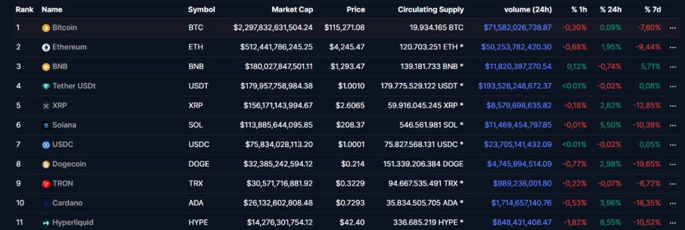 加密货币交易量介绍
