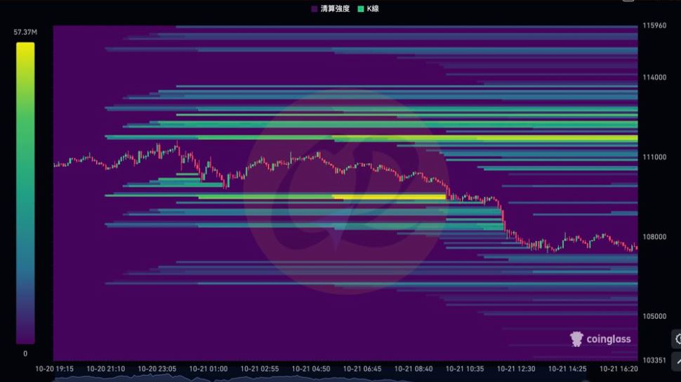 热力图与清算热力图概念解析及应用