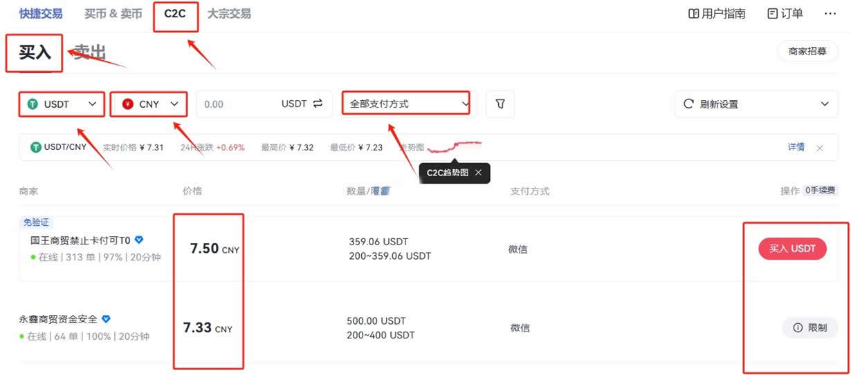 TAKER币怎么买？TAKER币上线了哪些交易所？