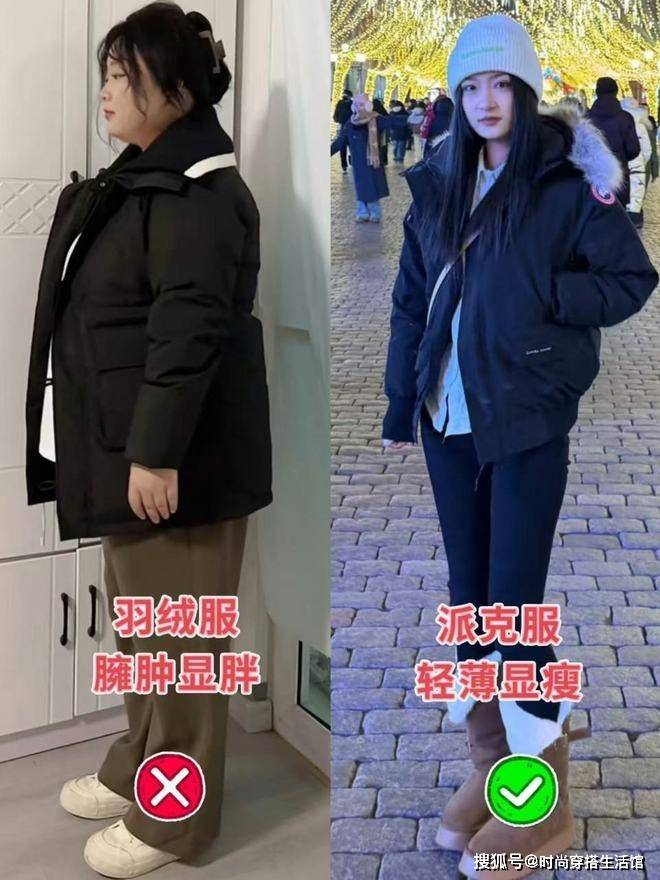 今年冬天的“派克服”又火了，这样穿时髦又保暖，怎么穿都不过时