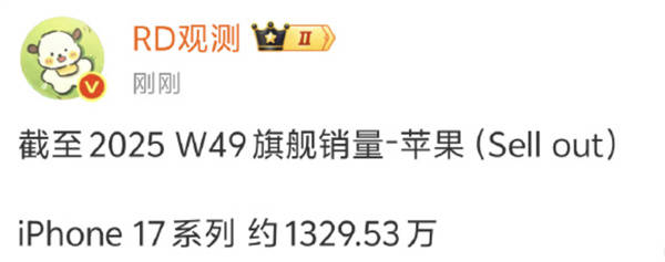 iPhone 17系列中国市场销售强劲，份额达25%创压力