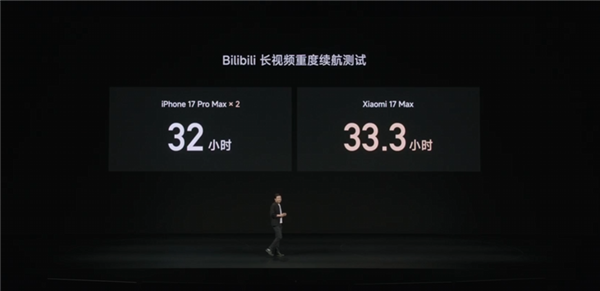 国补价4299元起！小米17 Max正式发布：6.9英寸大直屏、小米最强续航