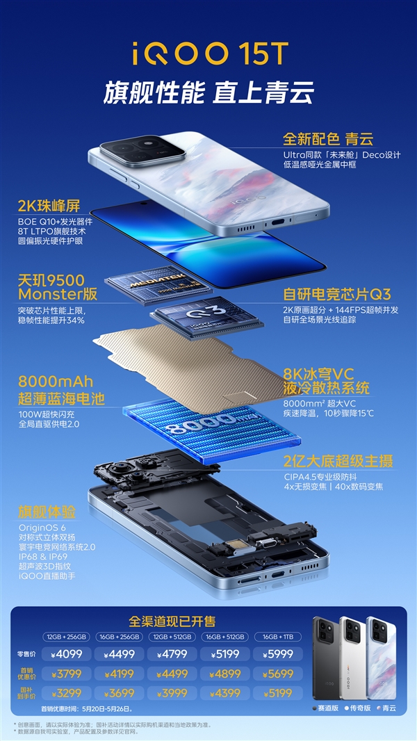 天玑之王!一图读懂iQOO 15T:首发天玑9500 Monster版 3299元起