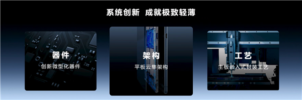 4.7mm/499g全球最轻薄大平板！华为MatePad Pro Max亮相