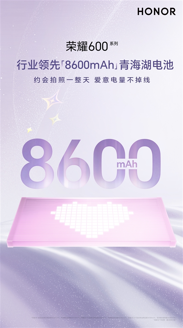 932Wh/L直板机最高能量密度！荣耀600系列搭载8600mA超大电池
