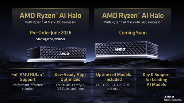 2.7万元起！AMD首款自研迷你主机6月开订：128GB统一内存+万兆网卡