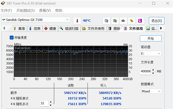 PCIe 4.0火力全开:闪迪奥丁马仕GX 7100 NVMe SSD上手