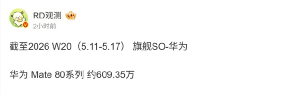 体验16G内存有20G体验技术！华为Mate 80系列手机销量已达609.35万台