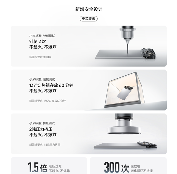 369元!小米金沙江充电宝10000mAh款开售:针刺不爆炸