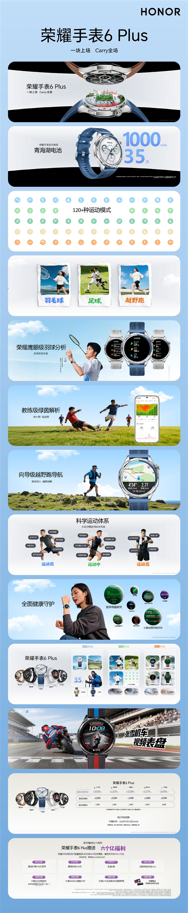 1199元起!荣耀手表6 Plus发布:首发1000mAh电池、35天超长续航