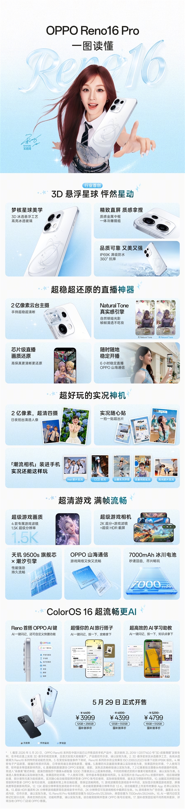 2999元起！一图读懂OPPO Reno16系列：同档最强实况神机