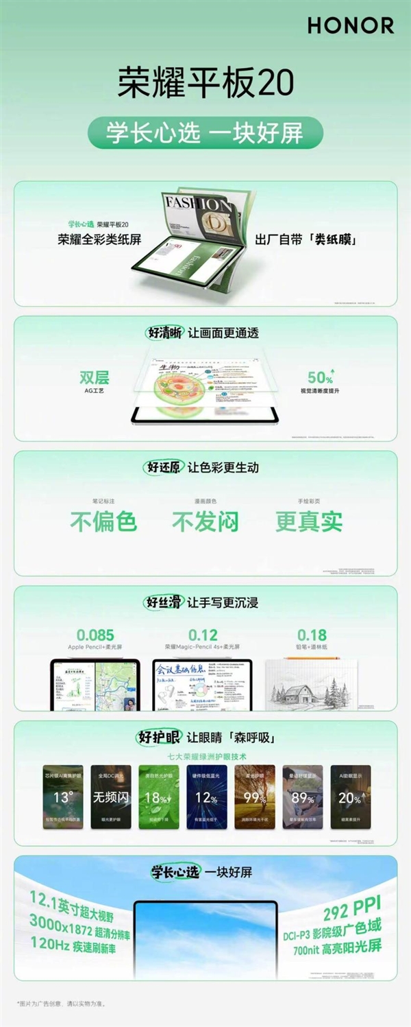 到手1614元起:荣耀平板20正式发布!12.1英寸3K全彩类纸屏、AI备考智能体