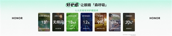 到手1614元起:荣耀平板20正式发布!12.1英寸3K全彩类纸屏、AI备考智能体