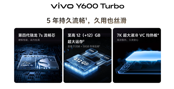 国补1784元起!vivo Y600 Turbo发布:9000mAh电池干掉充电宝 6年耐用