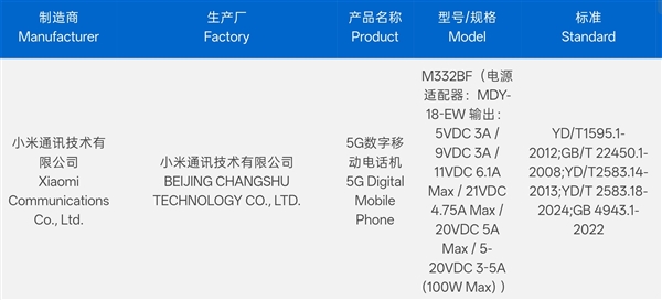 REDMI K90至尊版入网:性能魔王降临 定价比Max版更亲民