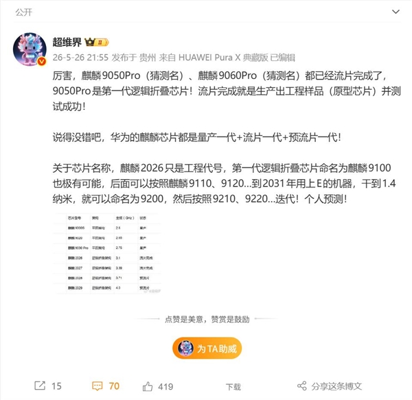 麒麟9050 Pro流片完成！华为Mate 90首发：史上最强Mate稳了