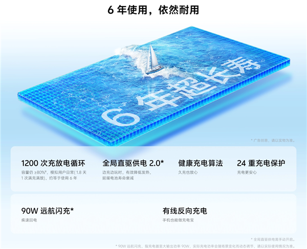 2099元起 vivo Y600 Turbo正式开售：9000mAh电池、第四代骁龙7s