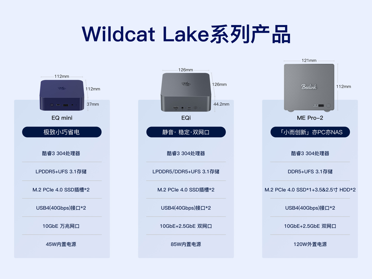 零刻公布 "Wildcat Lake" 新品矩阵，三款迷你主机基于酷睿 3 304