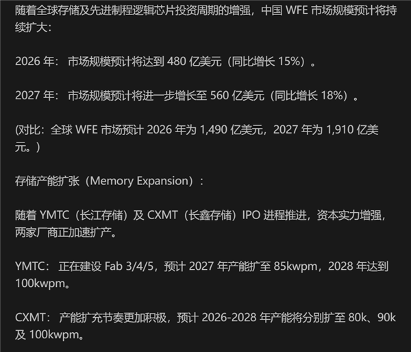 疯狂涨价的日子快到头了 国产内存、闪存芯片产能即将爆发