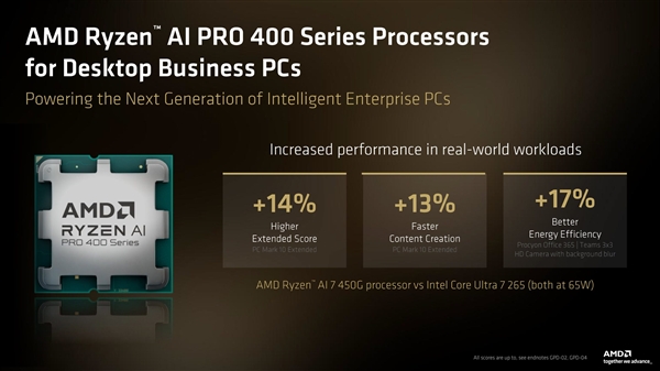 AMD CPU新品爆发！Zen 5桌面版APU、最强PRO处理器9965X3D齐发