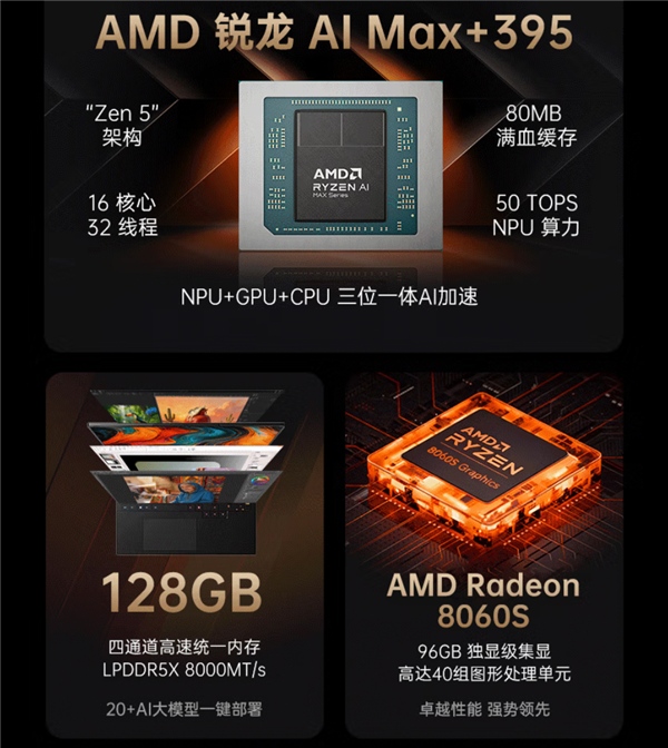 128GB+2TB 29999元！七彩虹发布灵创K60工作站笔记本：配备AMD锐龙AI Max+ 395