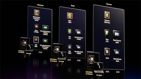 NVIDIA正面挑战Intel！Spark三代路线图公布：全力押注Windows on Arm
