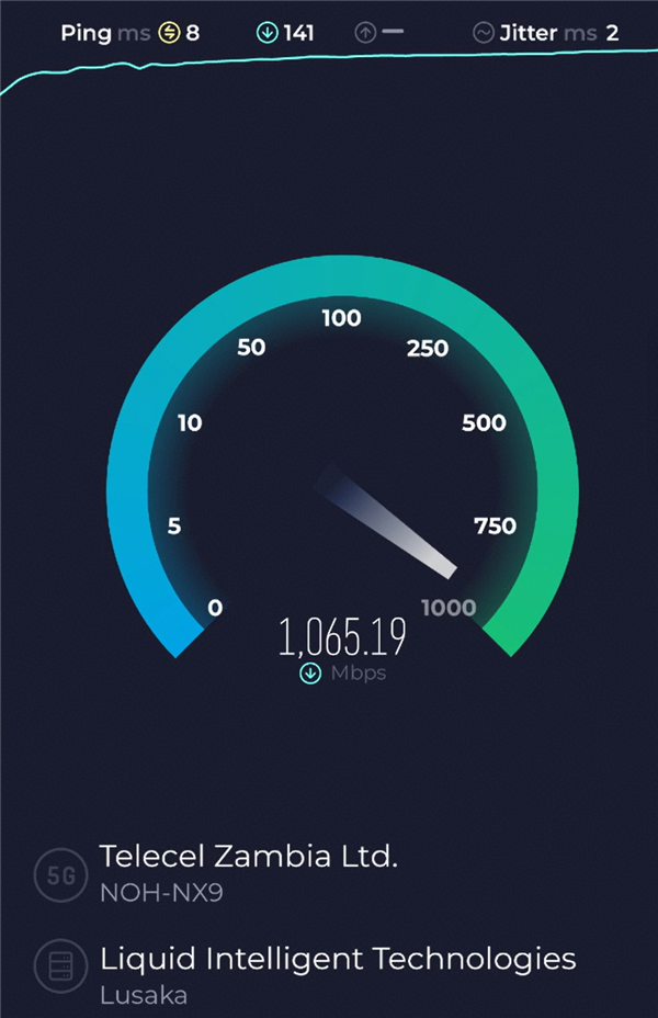 2G/3G/4G/5G全制式!华为完成新五频全球首商用:峰值1Gbps