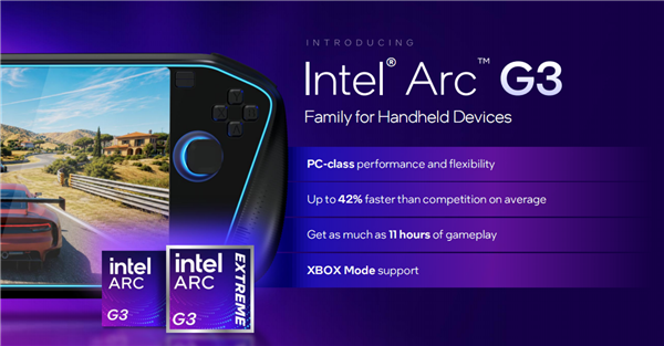 Intel锐炫G3杀入掌机：压轴出场 真王炸！AMD危险了