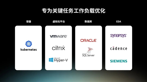 群晖全新双活NVMe存储PAS7700发布：可扩充至1T内存 200万IOPS