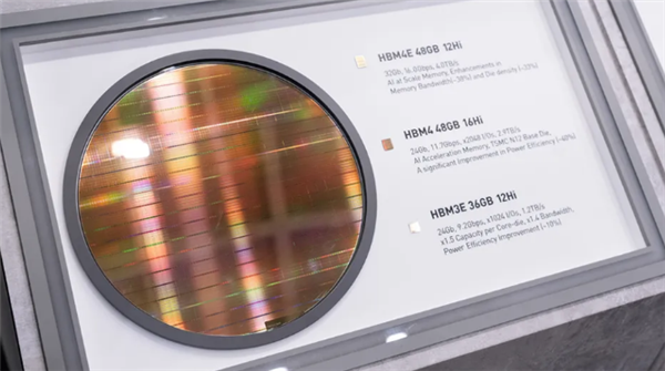 单堆栈带宽达4.0TB/s!SK海力士12层堆叠48GB HBM4E内存亮相