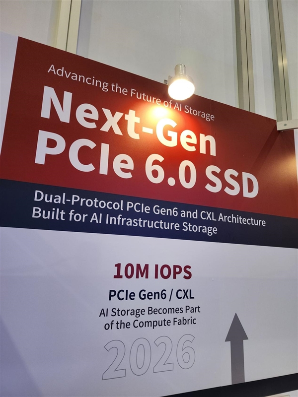 英韧PCIe 6.0主控首秀:单盘256TB、28GB/s读取!2028年冲1亿IOPS