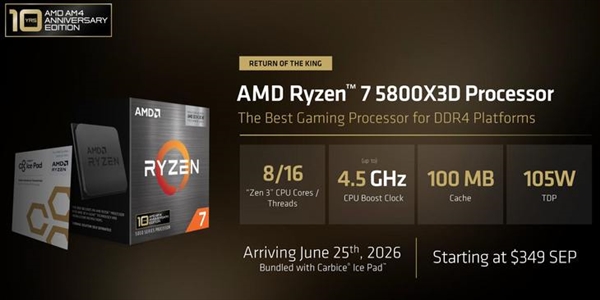 PC行业迎来DDR4回归潮!各大品牌开始走下坡路